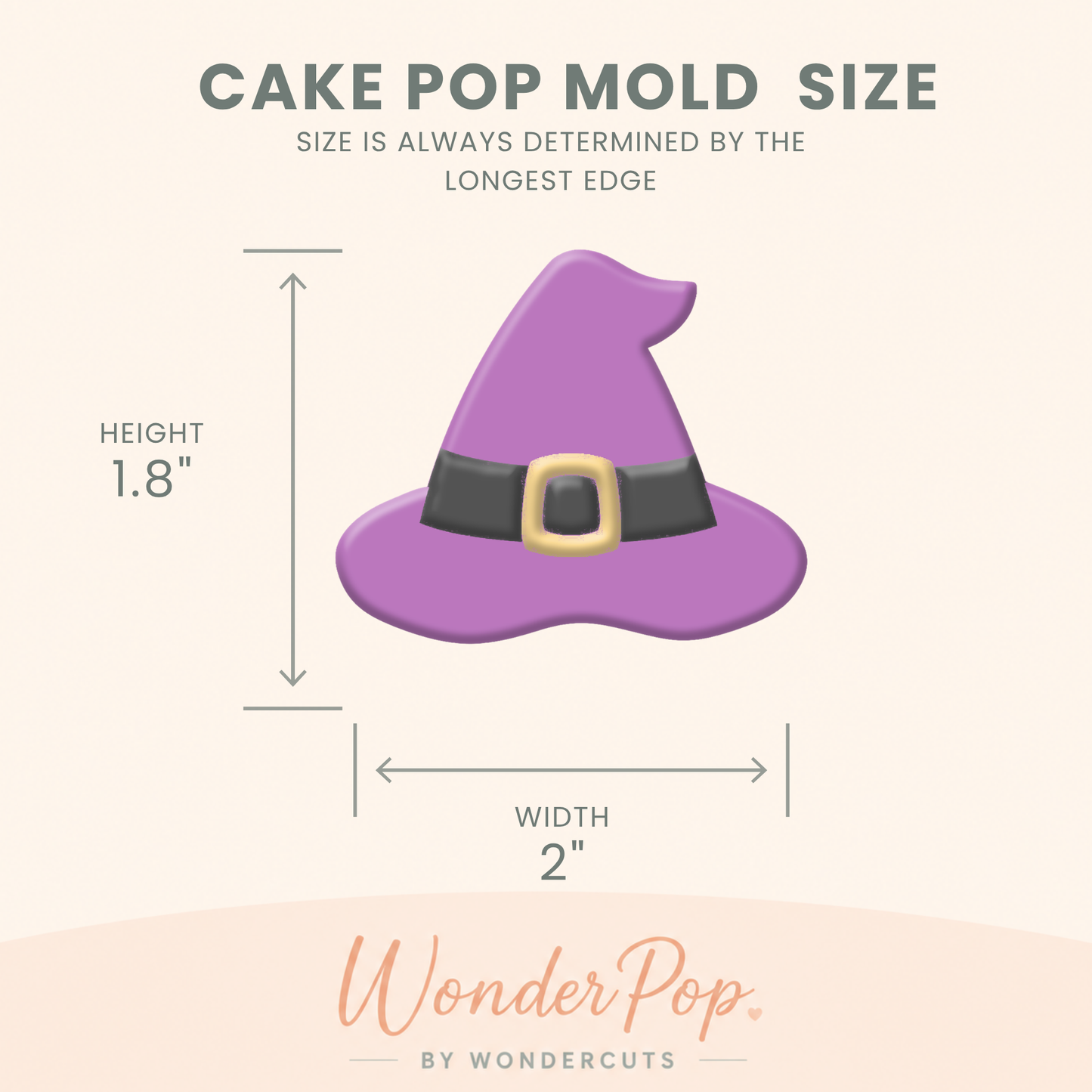 Witch Hat Cake Pop Mold