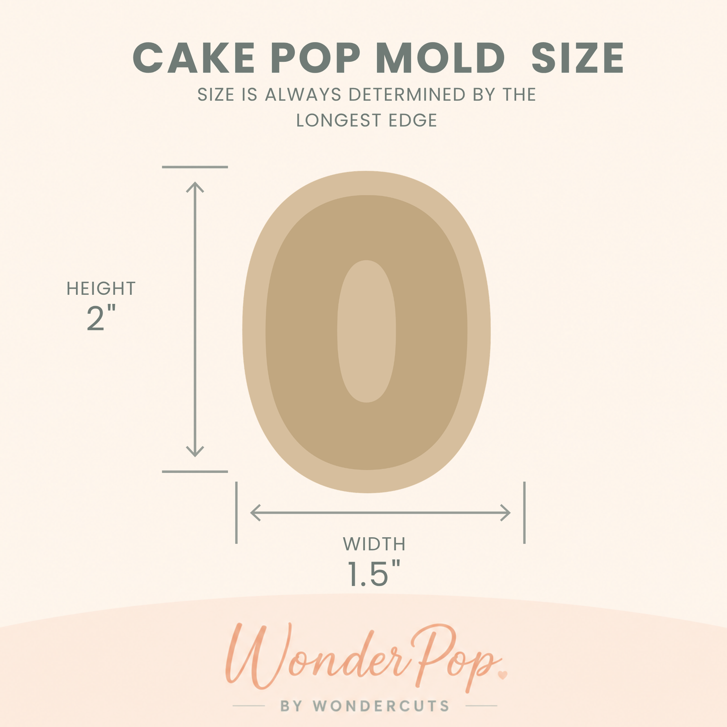 Number 0 Cake Pop Mold