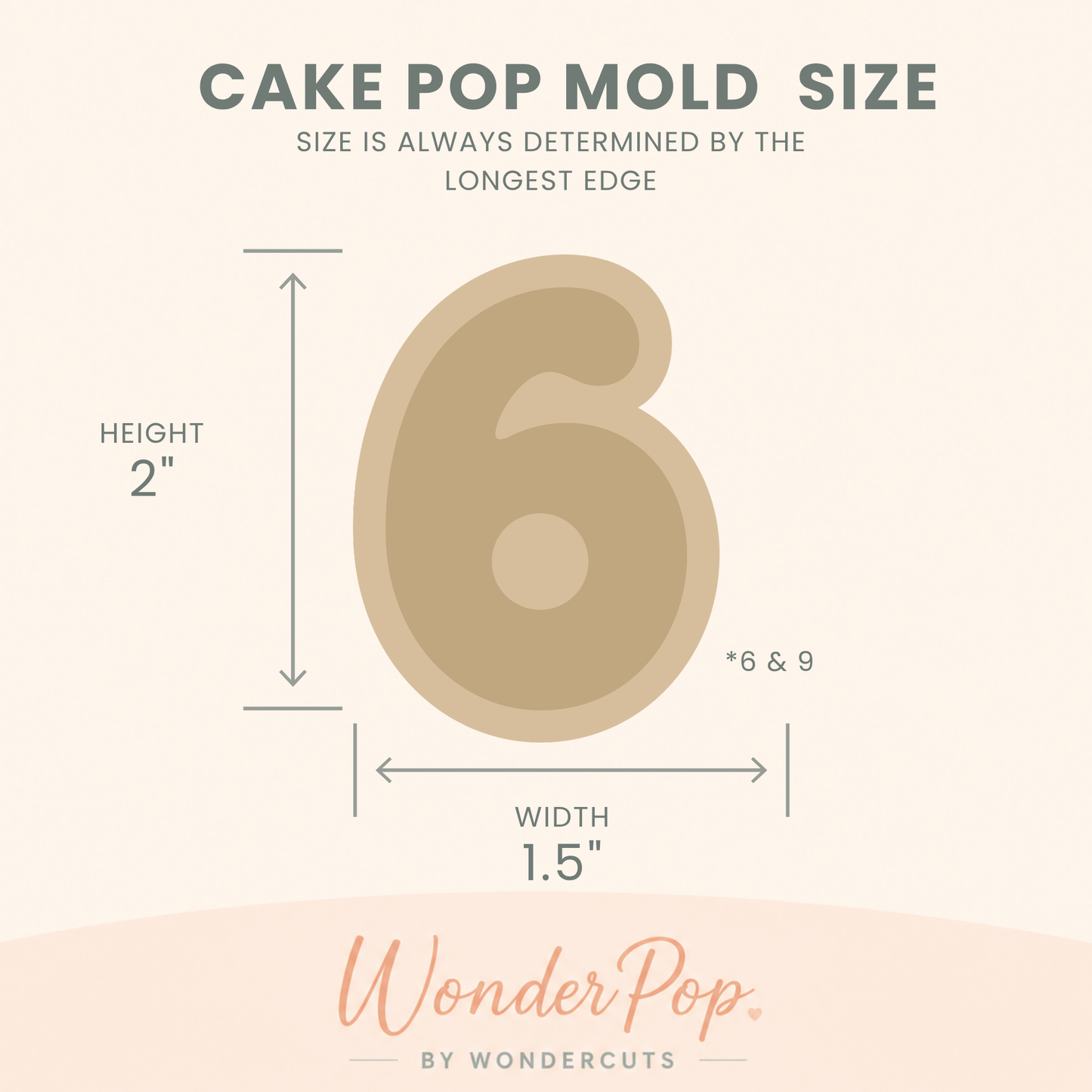 Basic Numbers Cake Pop Molds Set of 9